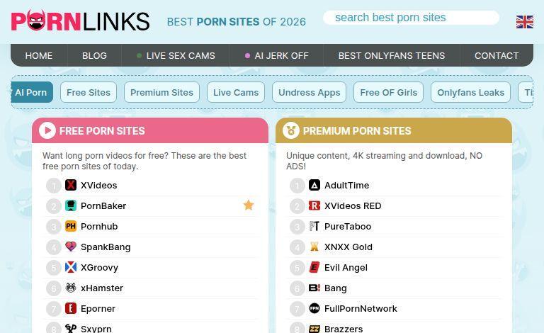 How to Make Your Site Popular on ThePornLinks.com